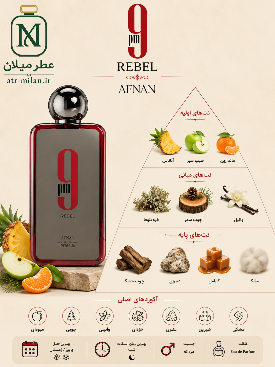عطر پی ام 9 افنان - Afnan - 9 PM