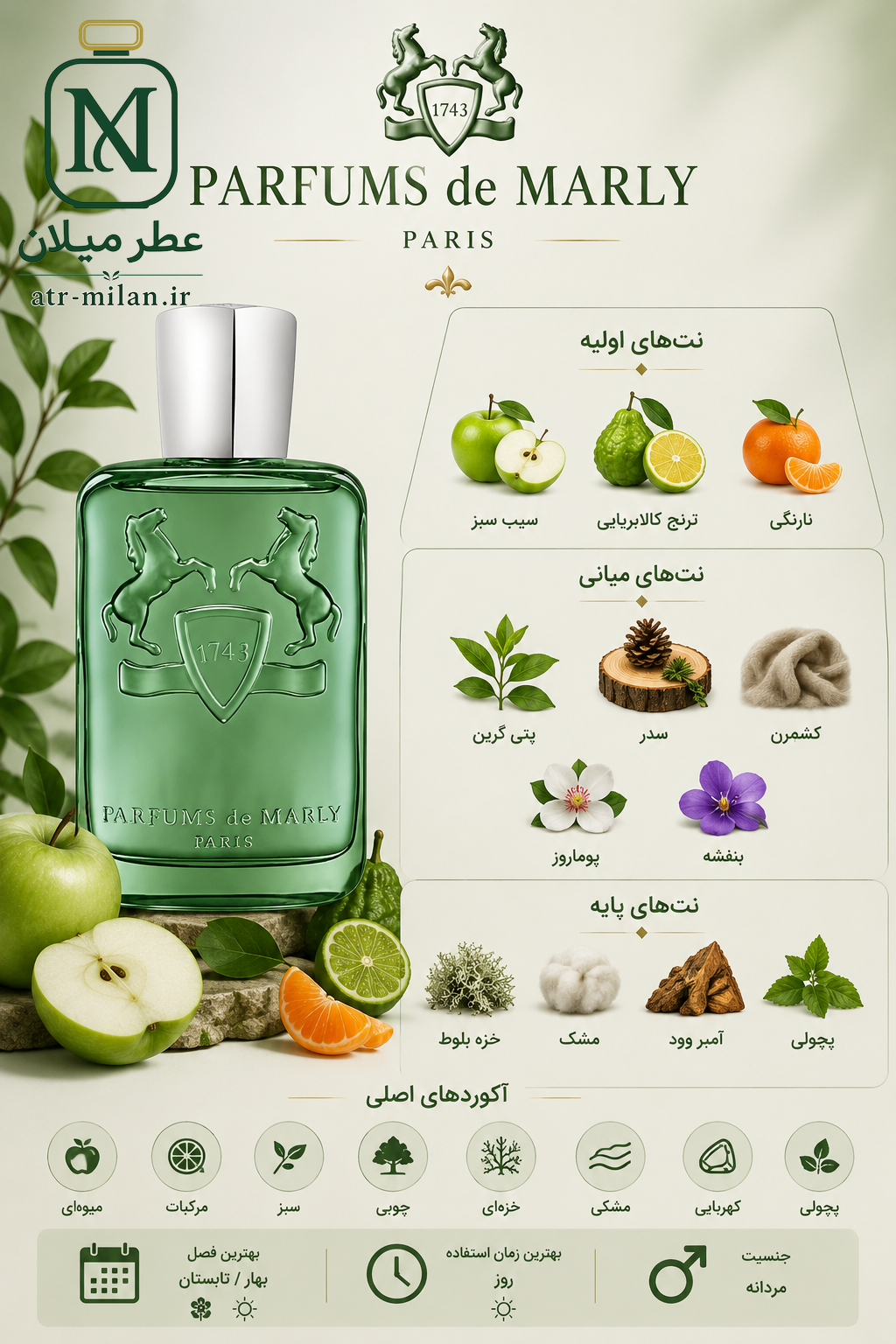 عطر مارلی گرینلی - PARFUMS de MARLY - Greenley
