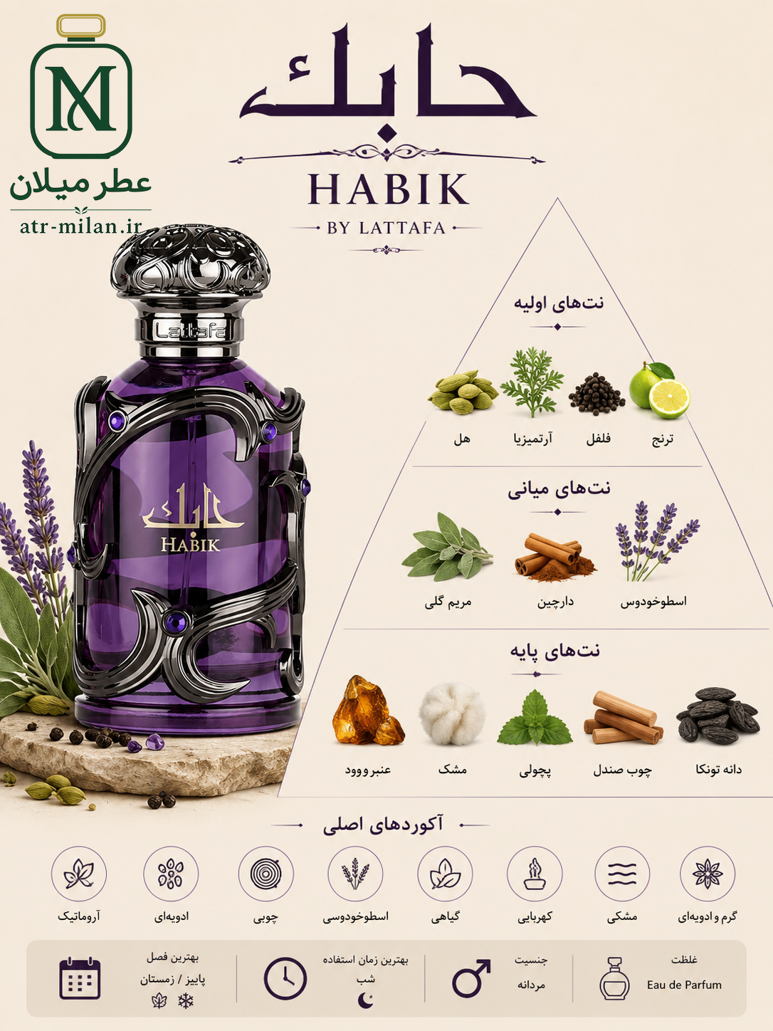 عطر لطافه حابک - Lattafa Habik For Men