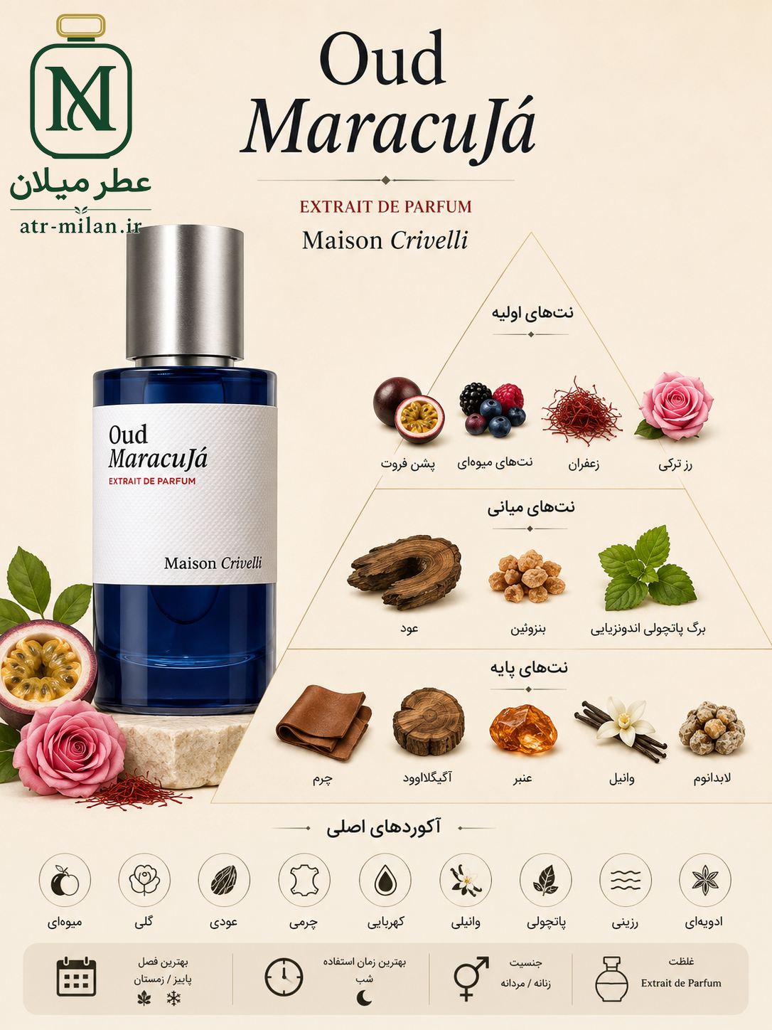 عطر عود ماراکوجا - Maison Crivelli - Oud Maracujá