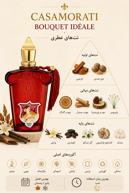 ادکلن Casamorando Ideal women مشابه بوکت ایدل
