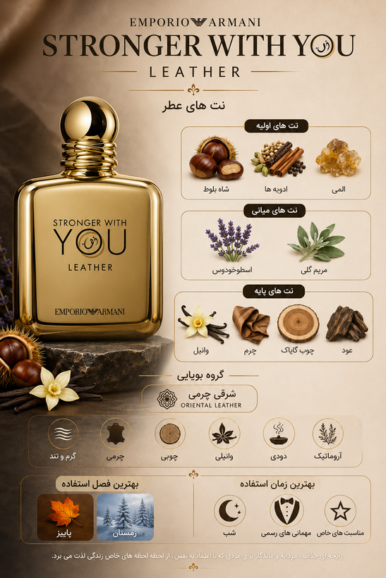 ادکلن proud of you leather فرگرانس مشابه استرانگر ویت یو لدر