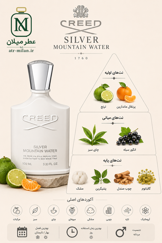 کرید سیلور مانتین واتر - CREED - Silver Mountain Water