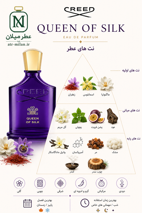 عطر کرید کویین اف سیلک - CREED - Queen of Silk