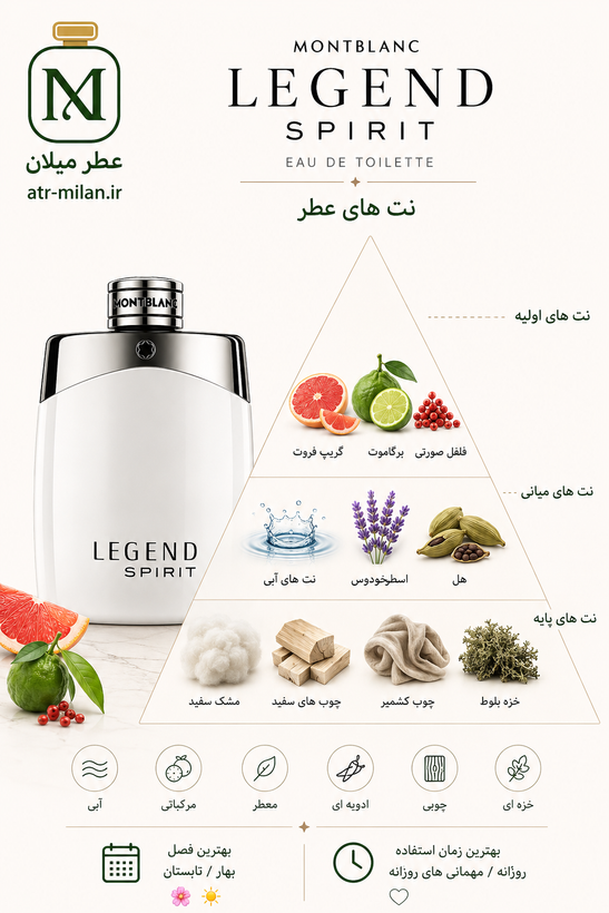 عطر مونت بلنک لجند اسپیریت - MONT BLANC - Legend Spirit