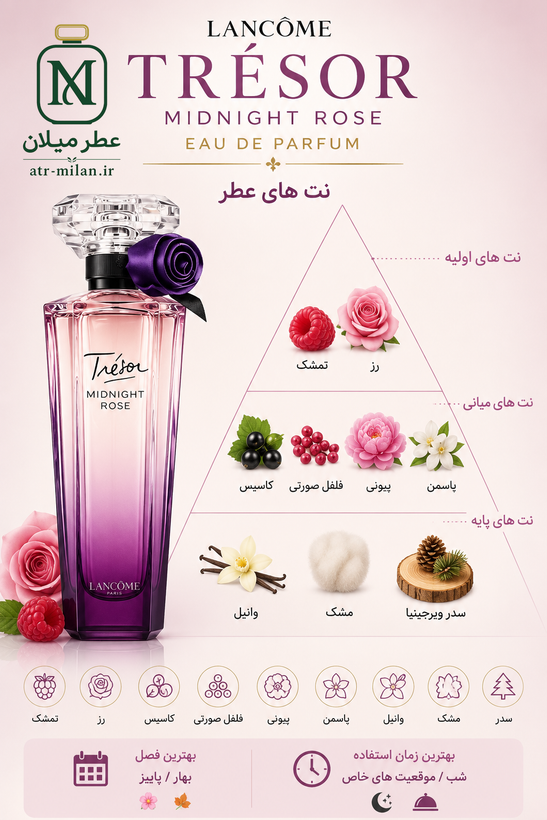 عطر لانکوم میدنایت رز - LANCOME - Tresor Midnight Rose