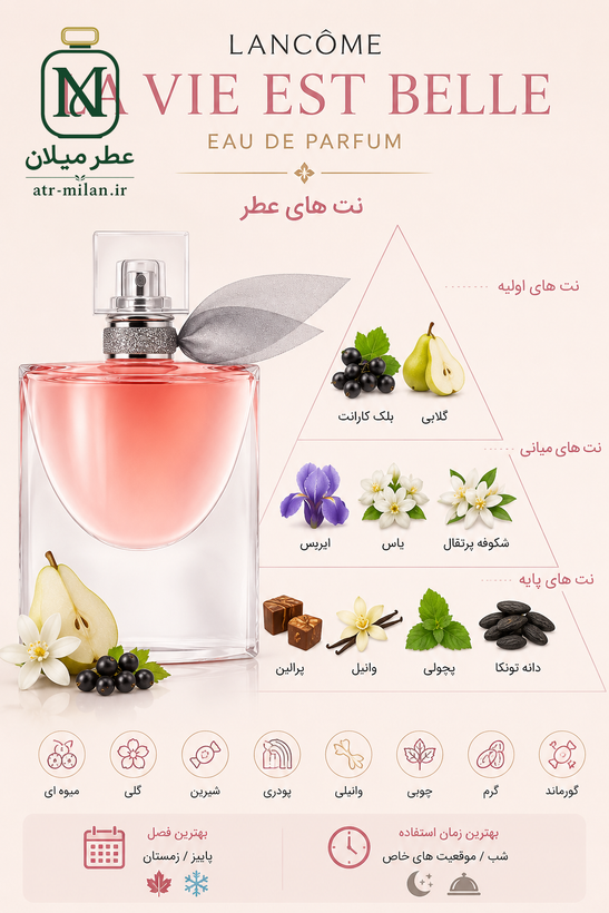 عطر لانکوم لاویه بل - LANCOME - La Vie Est Belle