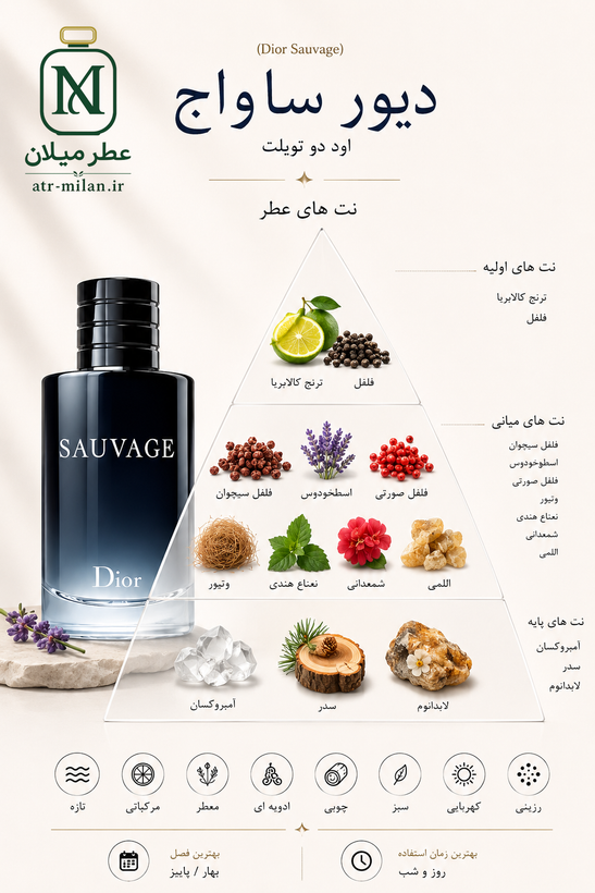عطر دیور ساواج - Dior - Dior Sauvage