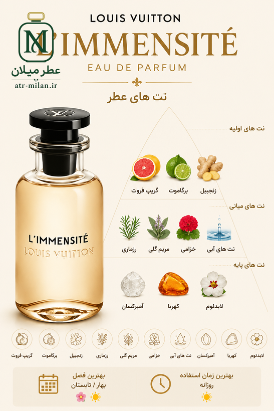 عطر لویی ویتون ال ایممنسیت - Louis Vuitton - L’Immensité
