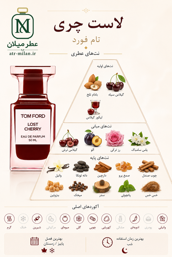 عطر تام فورد لاست چری - TOM FORD - Lost Cherry
