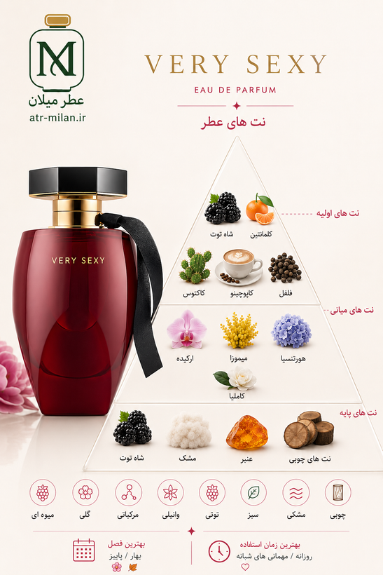 عطر وری سکسی - VICTORIA'S SECRET - Very S--y