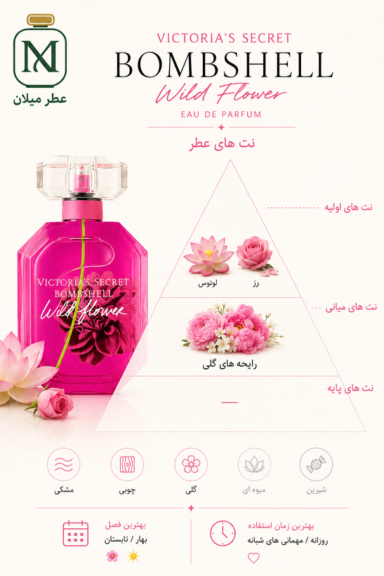 عطر بامب شل وایلد فلاور - VICTORIA'S SECRET - Bombshell Wild Flower