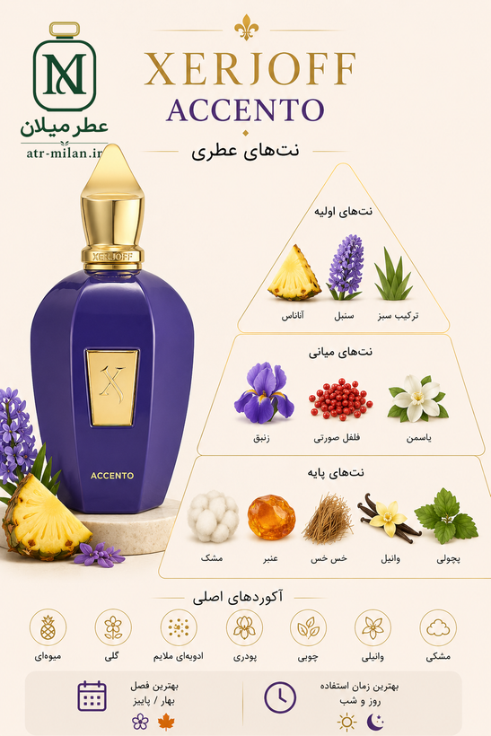 عطر زرجوف اکسنتو - XERJOFF - Accento