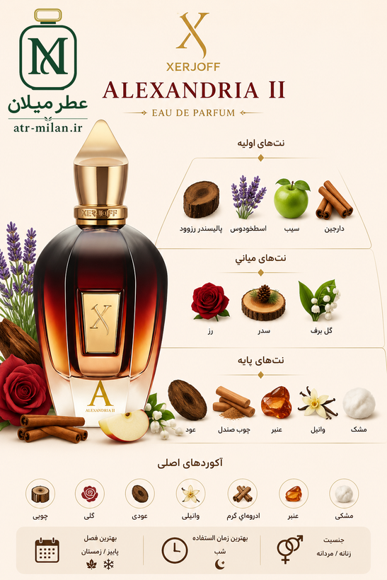 عطر زرجوف الکساندرا 2 - XERJOFF - Alexandria II