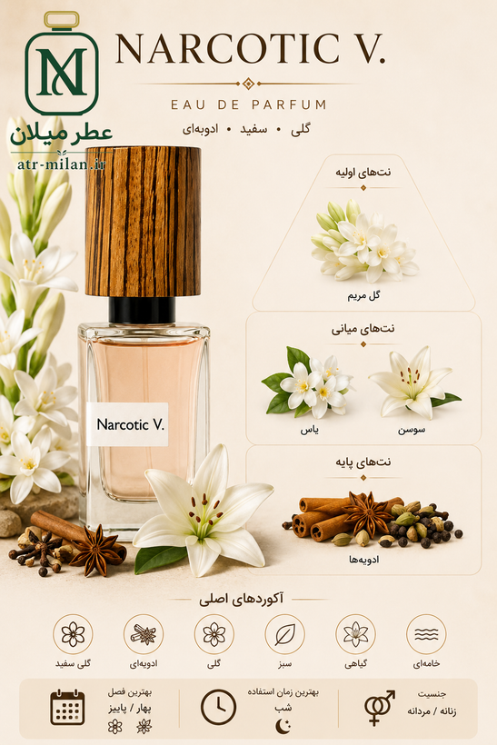 عطر نارکوتیک ونوس - NASOMATTO - Narcotic Venus