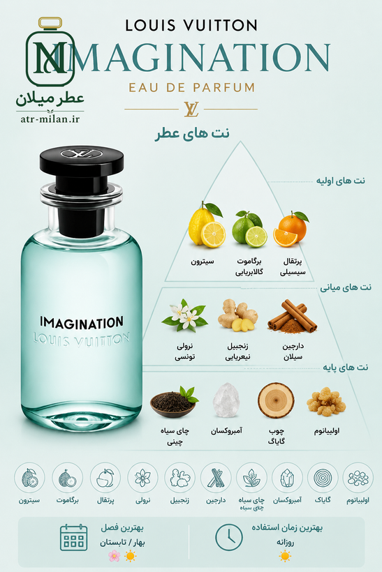 عطر لویی ویتون ایمجینیشن - Louis Vuitton - Imagination
