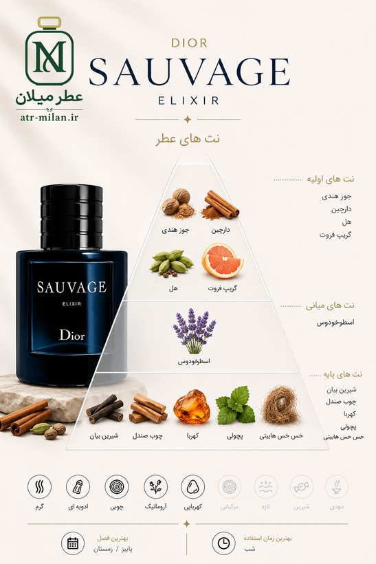 عطر دیور ساواج الکسیر - Dior - Sauvage Elixir