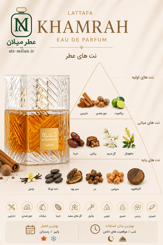 عطر خمره لطافه - Lattafa Perfumes - Khamrah