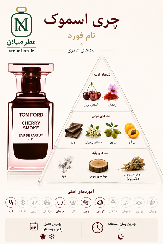 عطر تام فورد چری اسموک - TOM FORD - Cherry Smoke