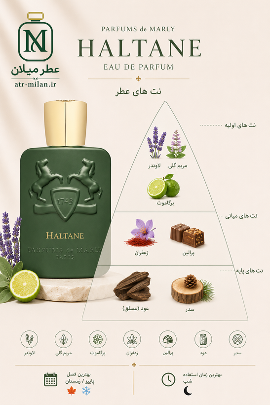 عطر د مارلی هالتان -PARFUMS de MARLY - Haltane