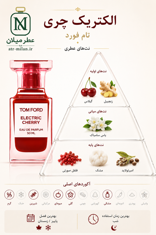 عطر تام فورد الکتریک چری - TOM FORD - Electric Cherry