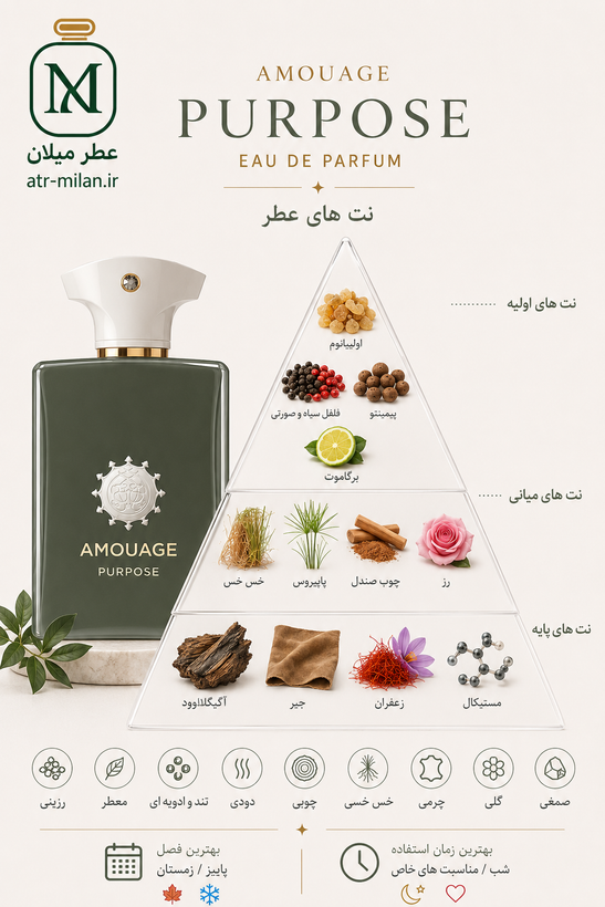 عطر آمواج پرپس - AMOUAGE - Purpose