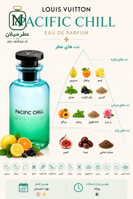 عطر لویی ویتون پسفیک چیل - Louis Vuitton - Pacific Chill
