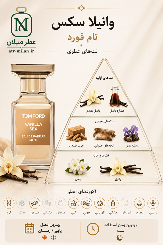 عطر تام فورد وانیلا س*س - TOM FORD - Vanilla Se.x