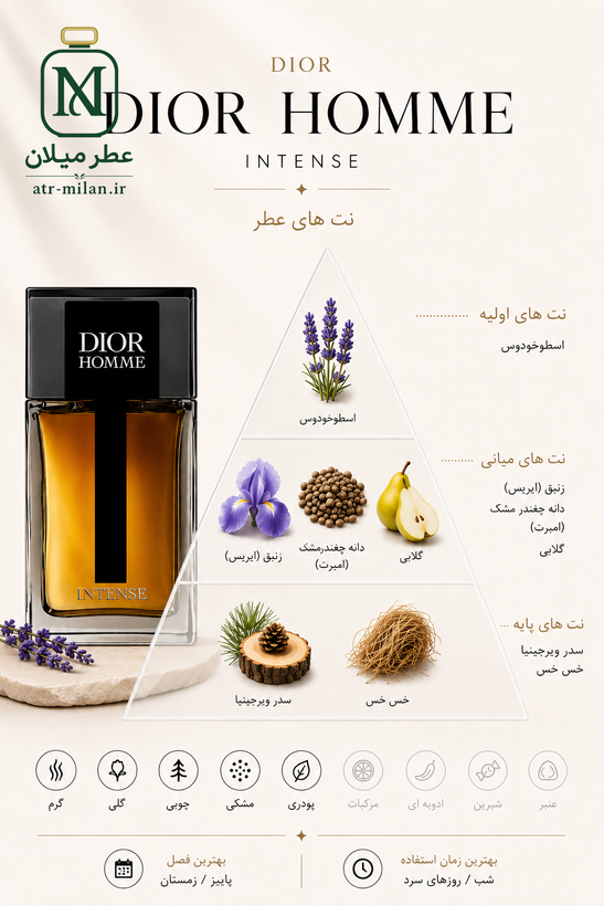 عطر دیور هوم اینتنس - Dior - Dior Homme Intense