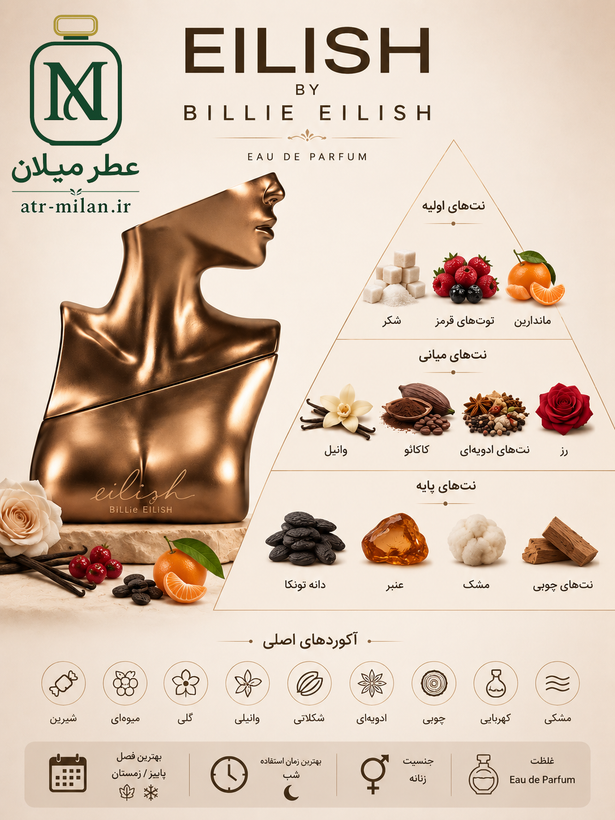 عطر بیلی ایلیش - Billie Eilish - Eilish