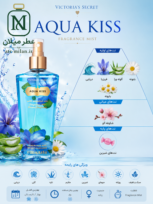 عطر ویکتوریا سکرت اکوا کیس -VICTORIA'S SECRET - Aqua Kiss