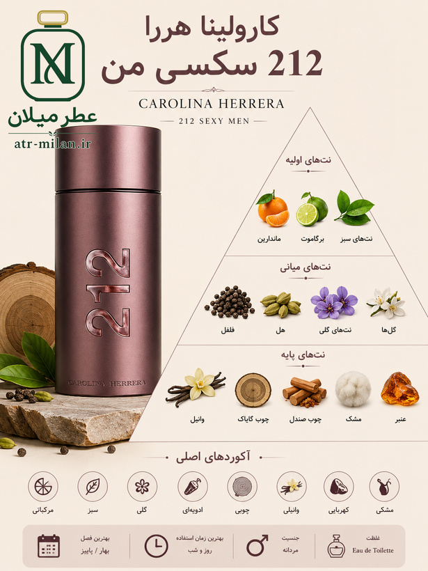 عطر کارولینا هررا 212 سک*سی مردانه - CAROLINA HERRERA - 212S--Y for Men