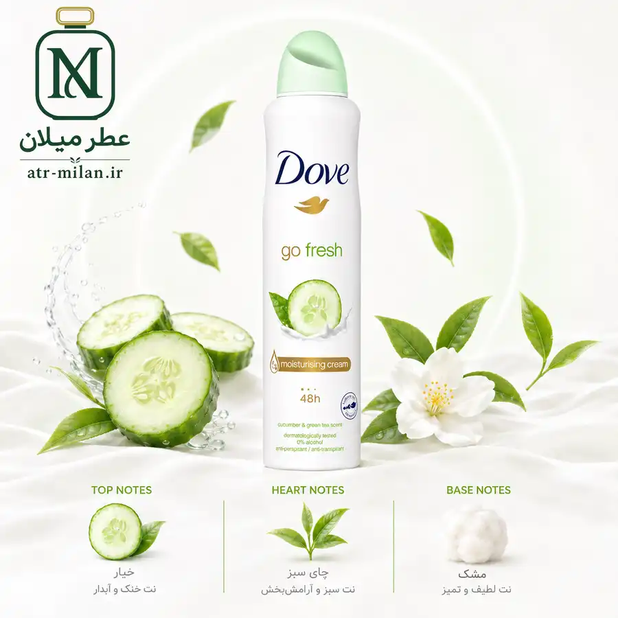 اسپری ضد تعریق داو انگلیسی ( dove ) 250 میل