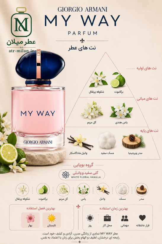 ادکلن la voie از الحمبرا مشابه جورجیو آرمانی My way