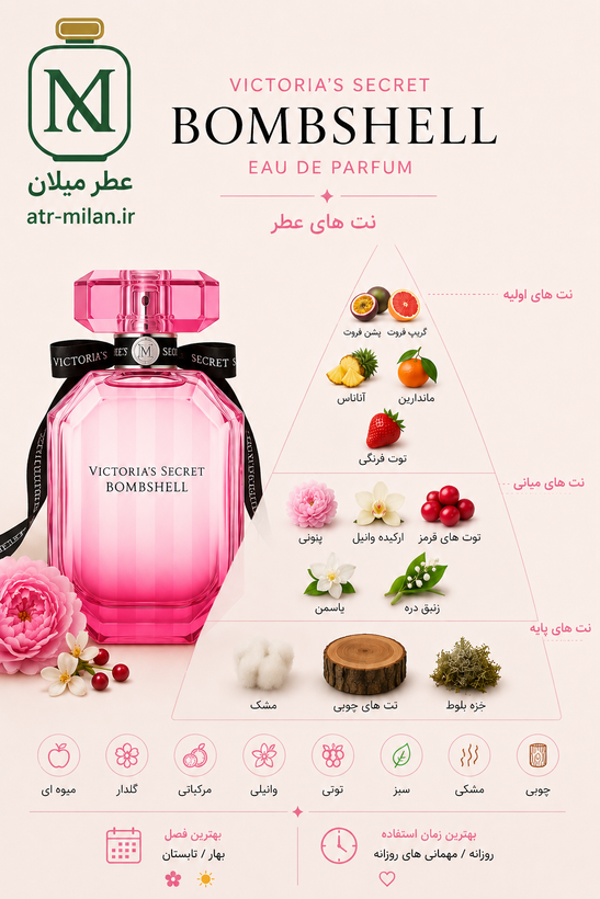 ادکلن Rose Seduction Secret فرگرانس مشابه ویکتوریا سکرت بامبشل