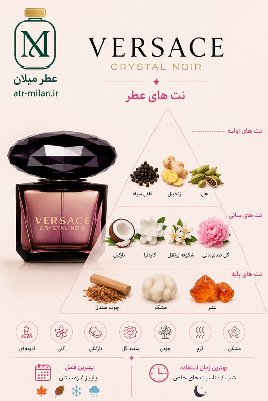 ادکلن versus noir فرگرانس مشابه ورساچه کریستال نویر