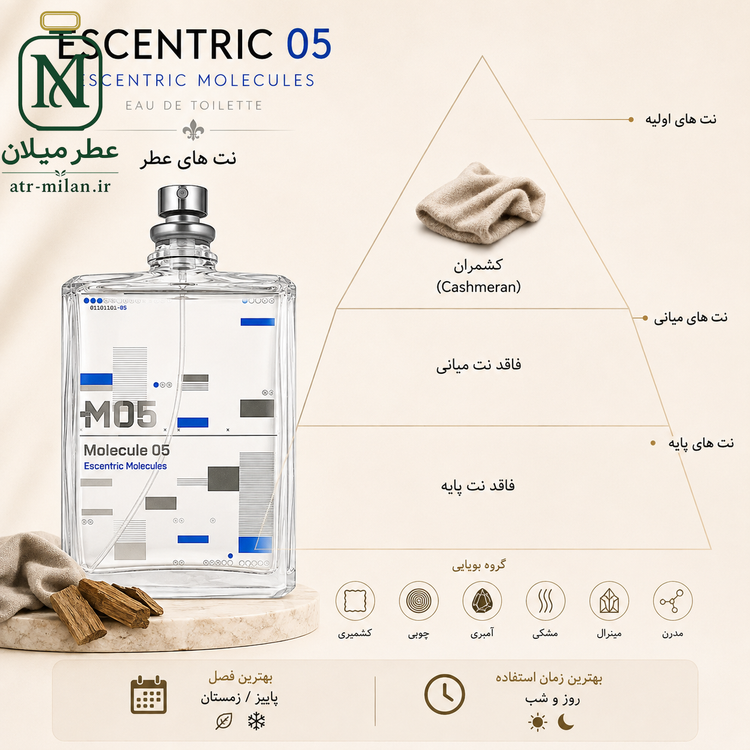 عطر مولکول 05 - escentric molecules - Molecule 05