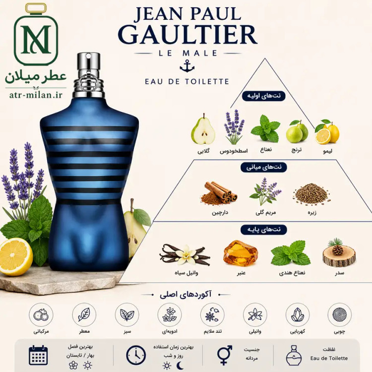 عطر ژان پیل گوتیه الترا میل - Ultra Male Jean Paul Gaultier