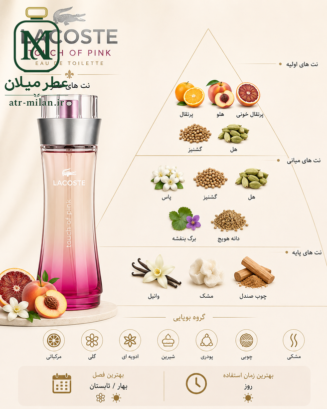 عطر تاچ اف پینک LACOSTE - Touch of Pink
