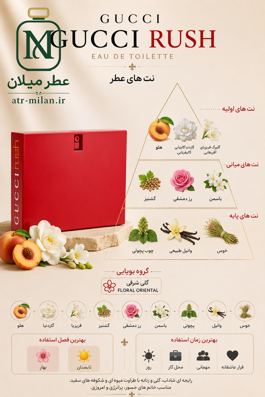 عطر گوچی راش - GUCCI - Gucci Rush