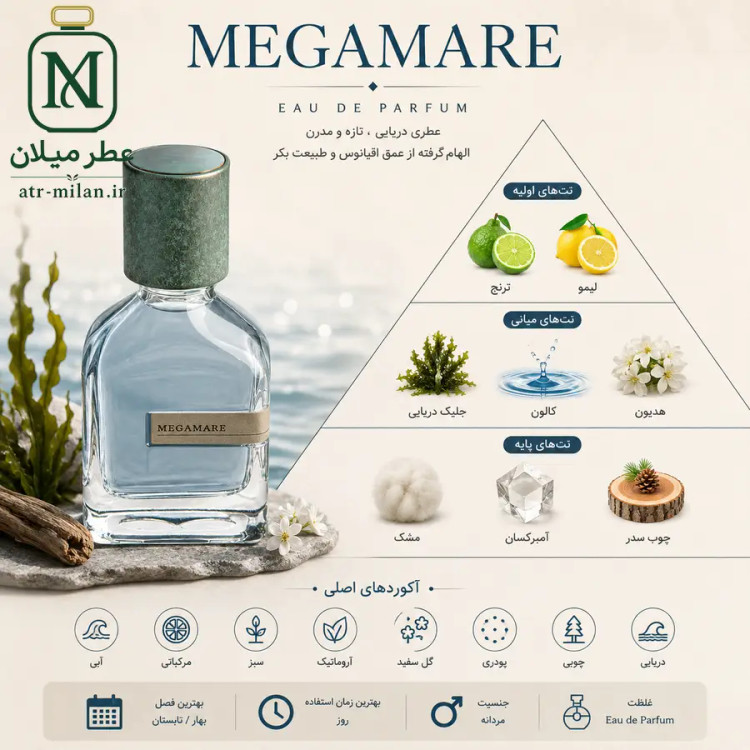 عطر مگاماره ارتوپاریسی - ORTO PARISI - Megamare
